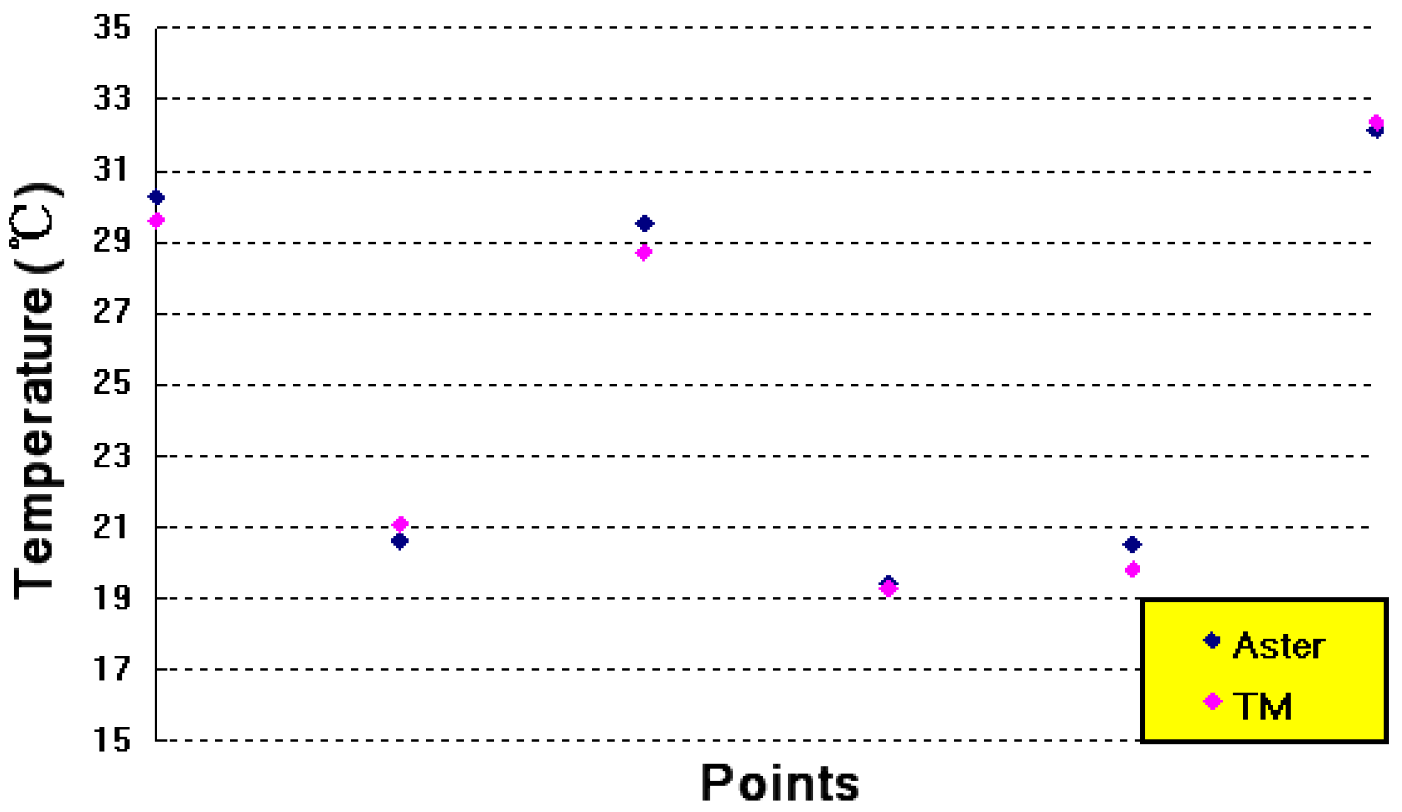 Remotesensing 03 01535 g006 1024