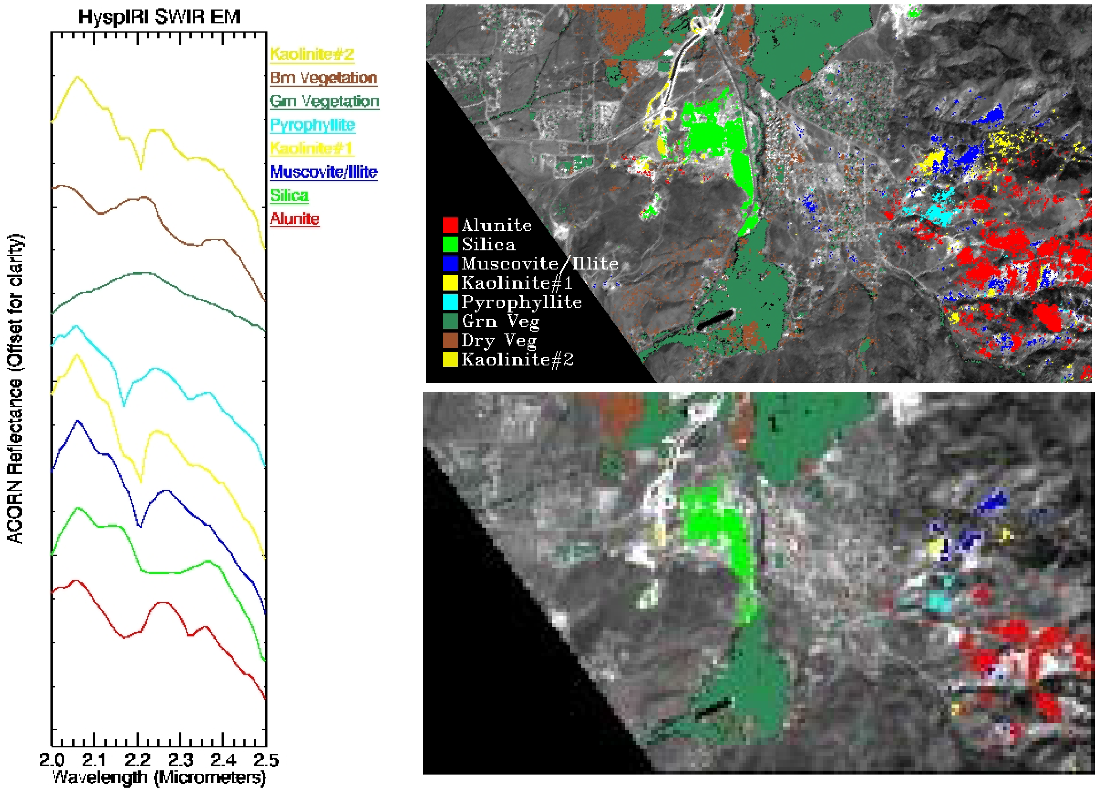 Remotesensing 03 01584 g004 1024