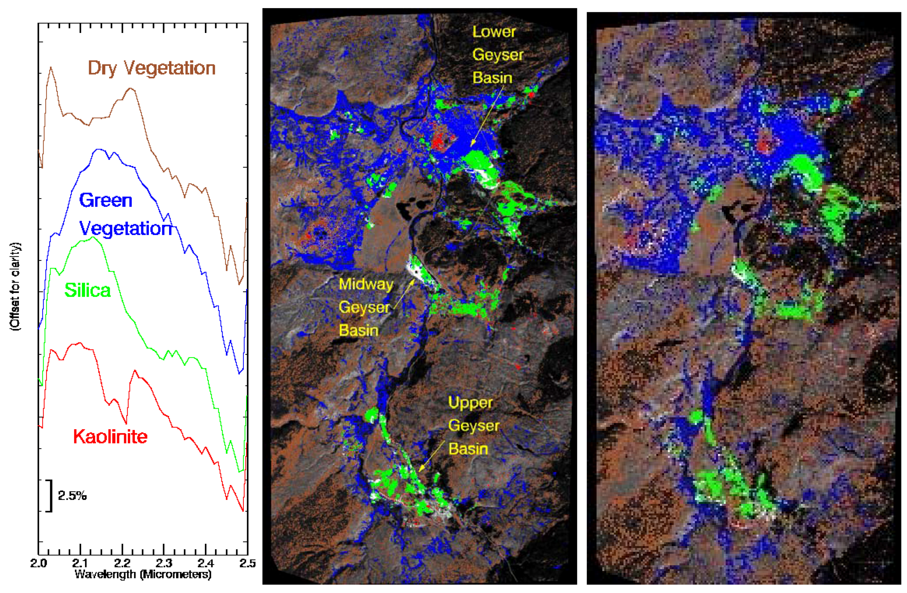 Remotesensing 03 01584 g006 1024