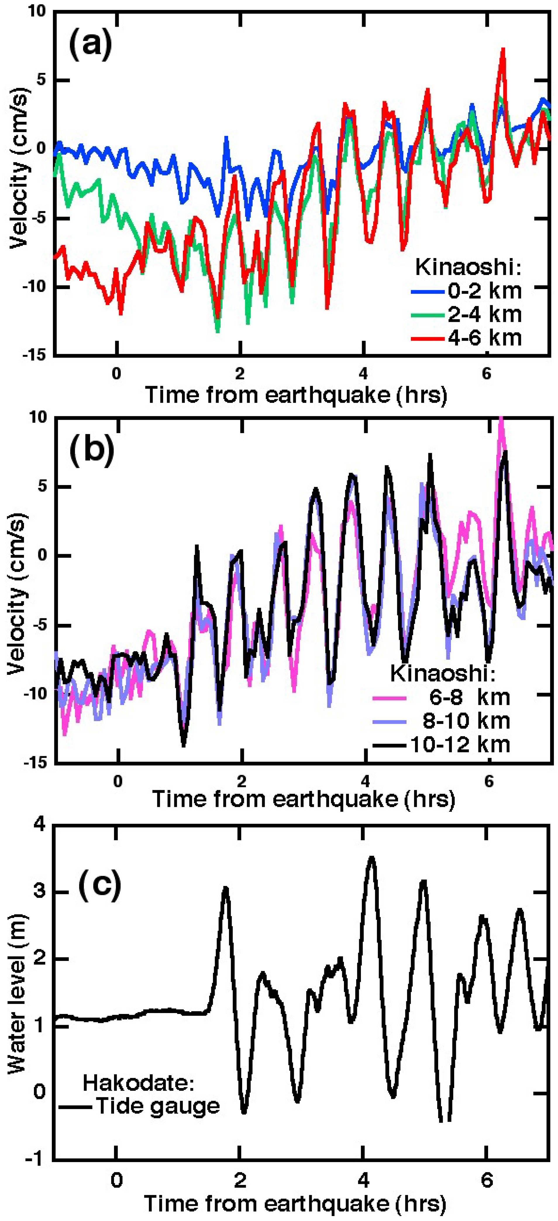 Remotesensing 03 01663 g004 1024