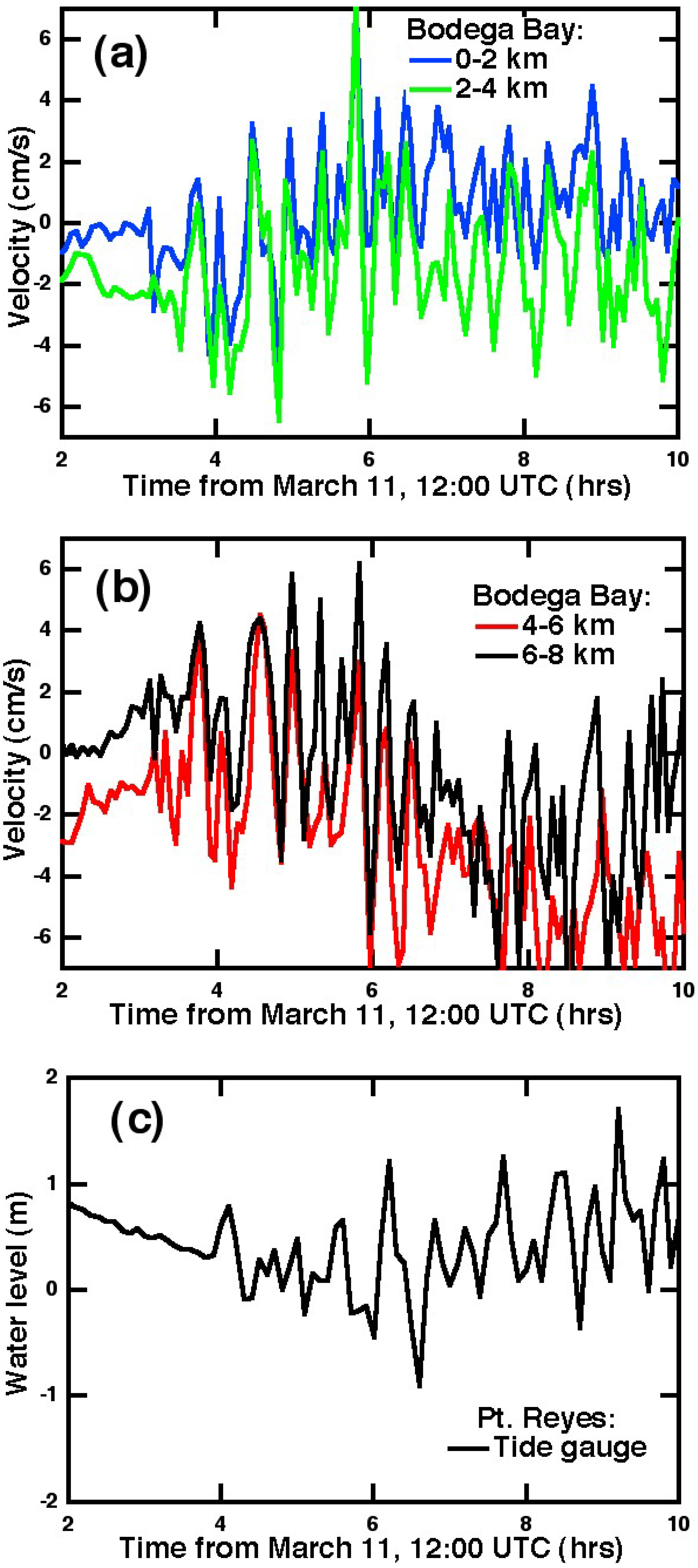 Remotesensing 03 01663 g006 1024