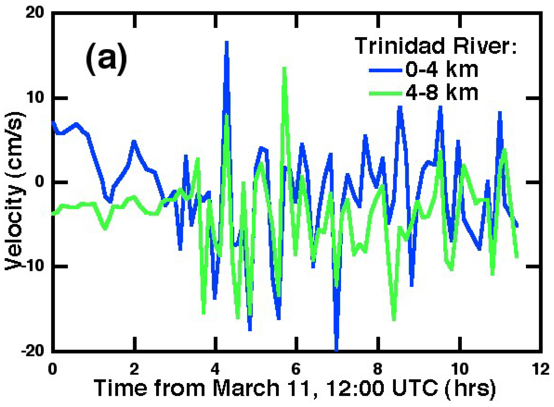 Remotesensing 03 01663 g008a 1024