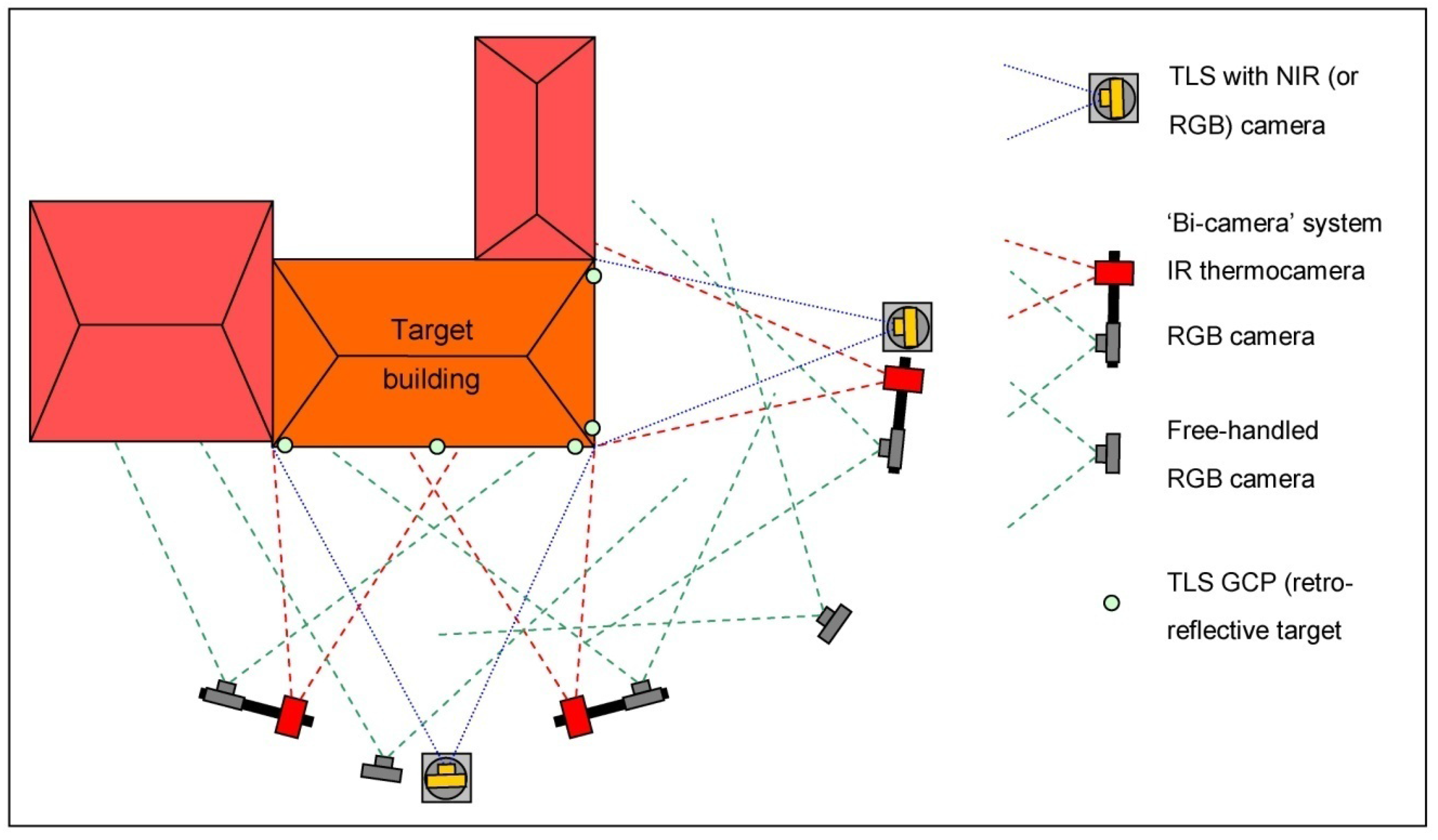 Remotesensing 03 01847 g003 1024