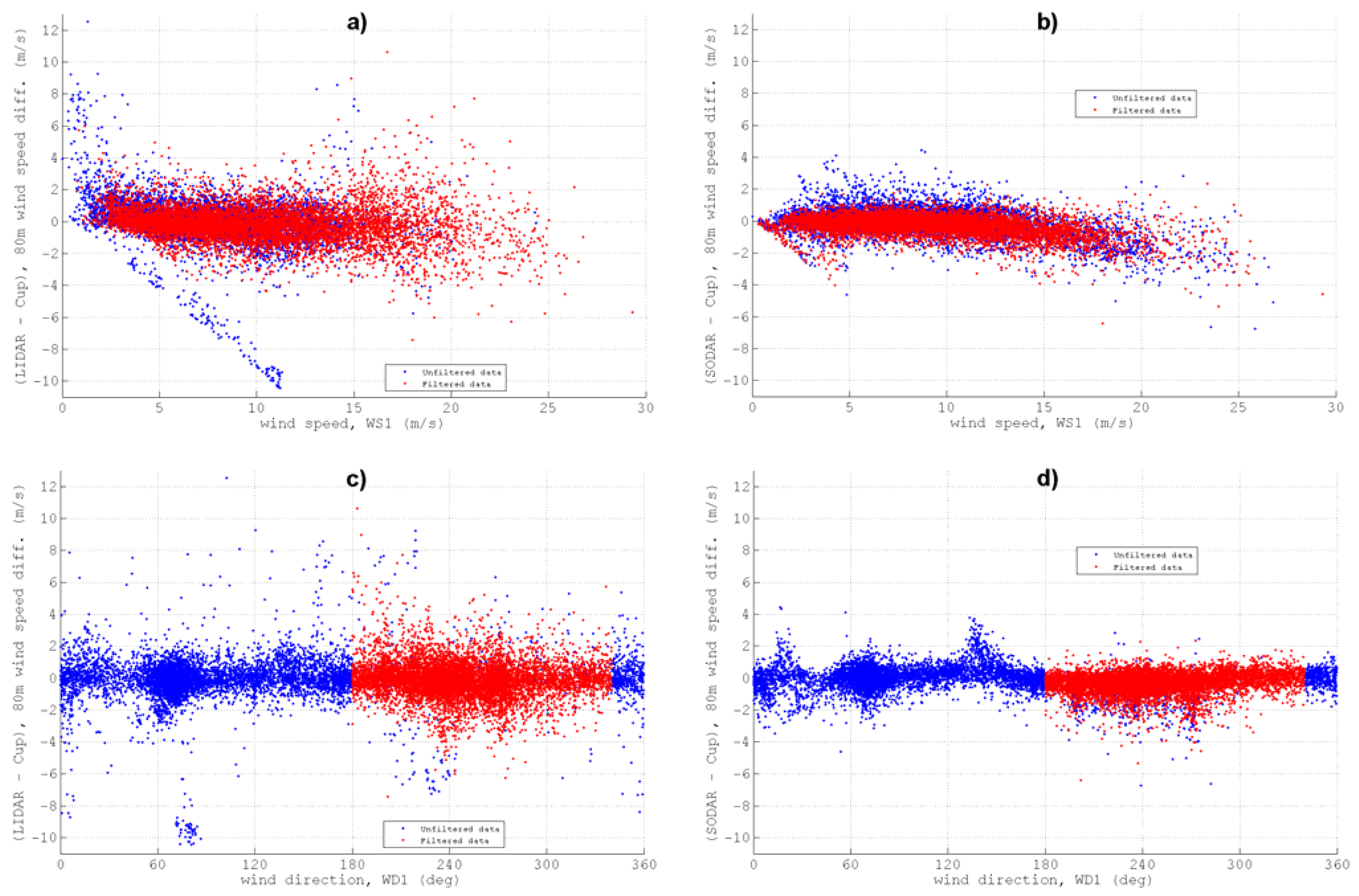 Remotesensing 03 01871 g007 1024