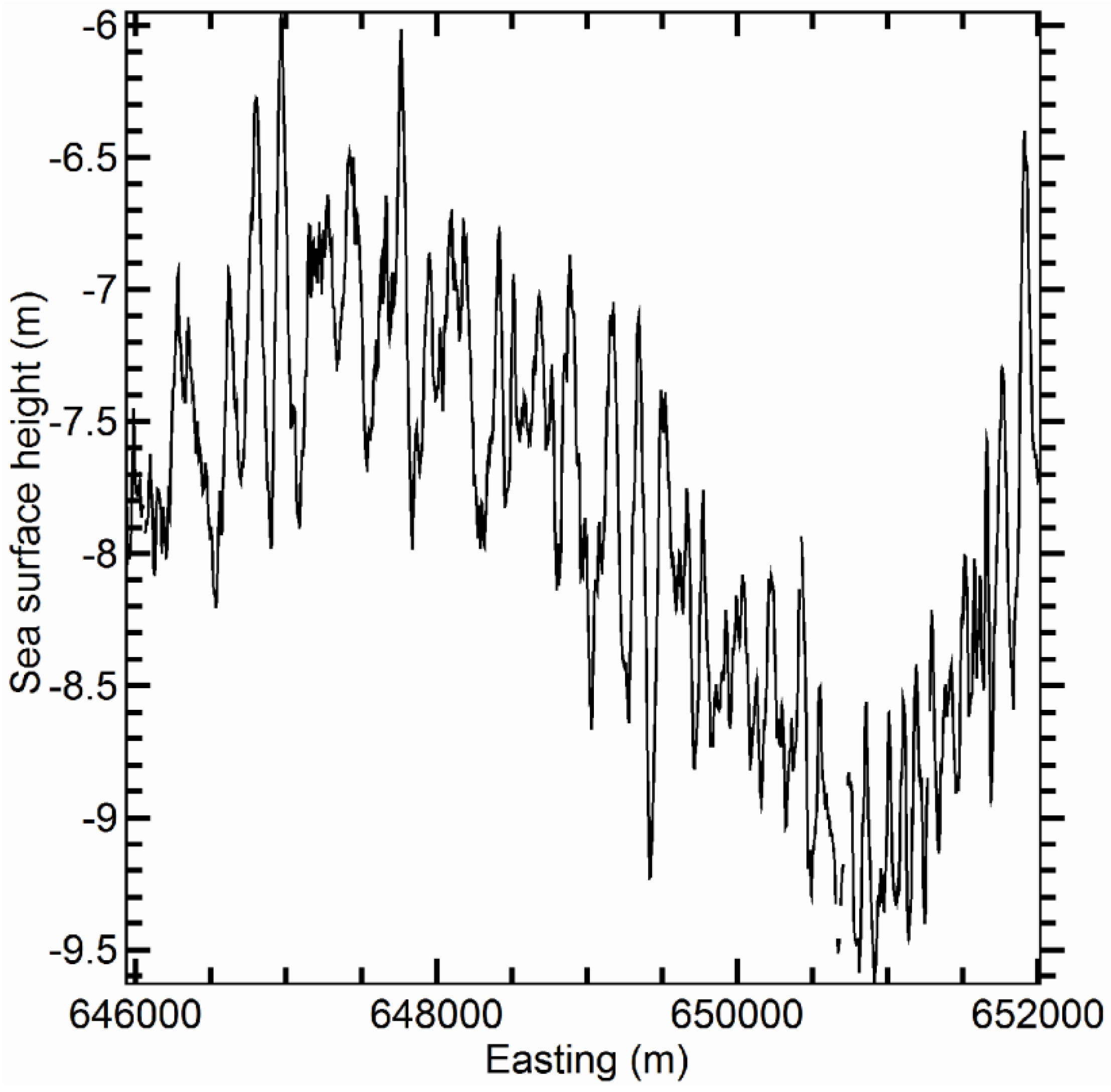 Remotesensing 03 01983 g014 1024