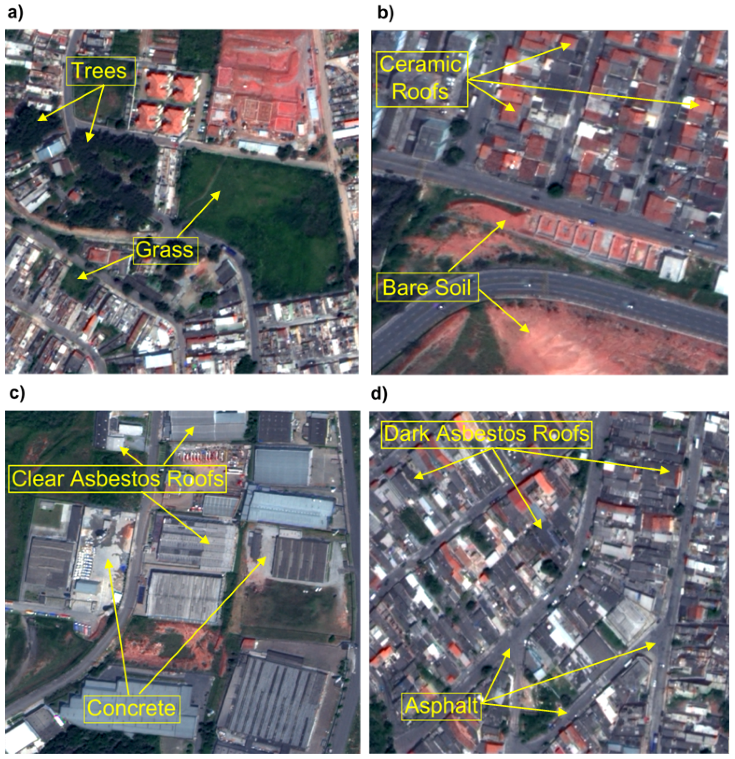 Remotesensing 03 02263 g002