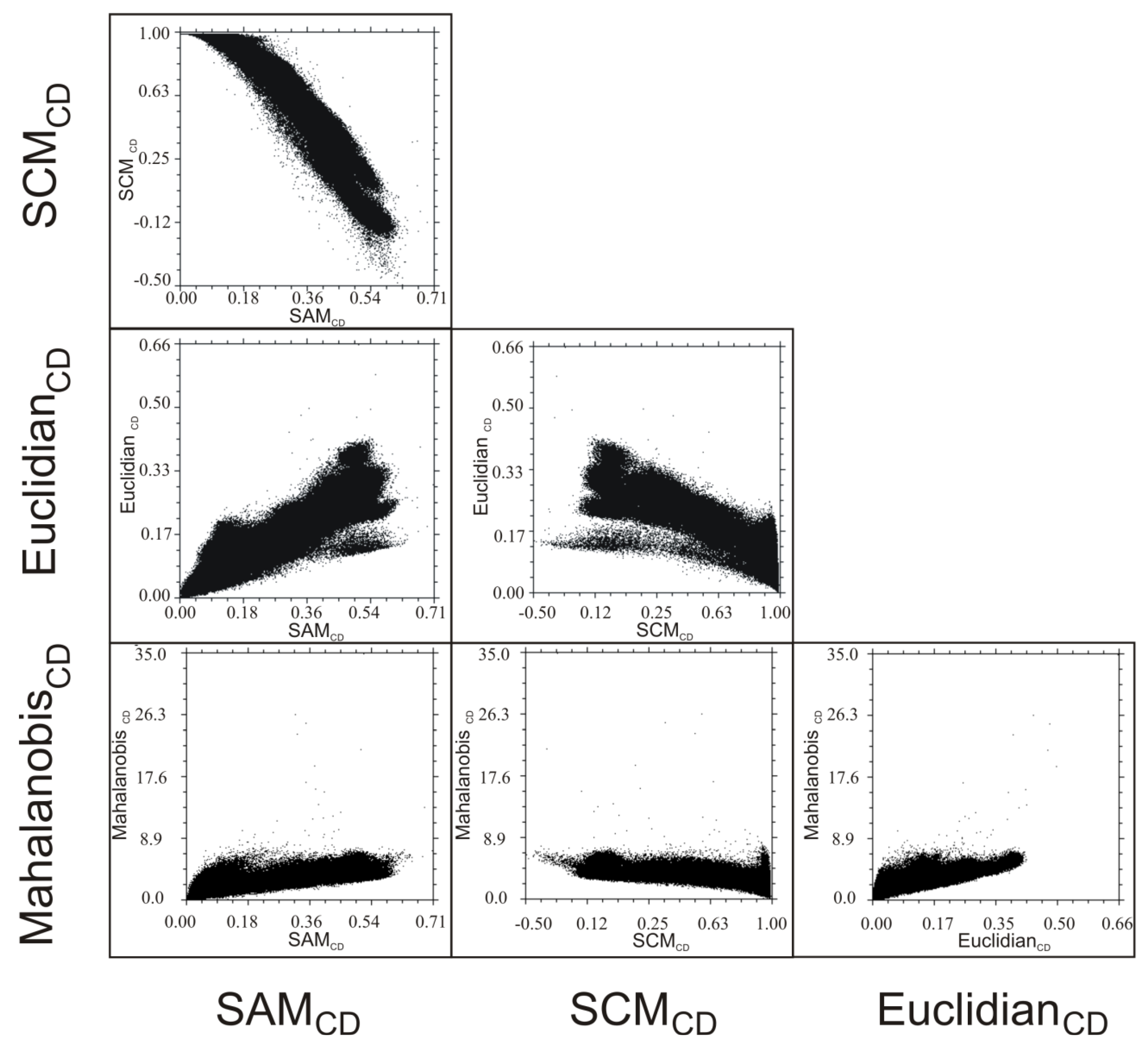 Remotesensing 03 02473 g008 1024