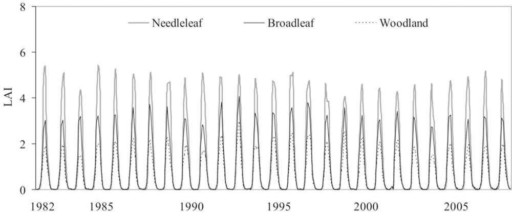 Remotesensing 04 00220f3a 1024