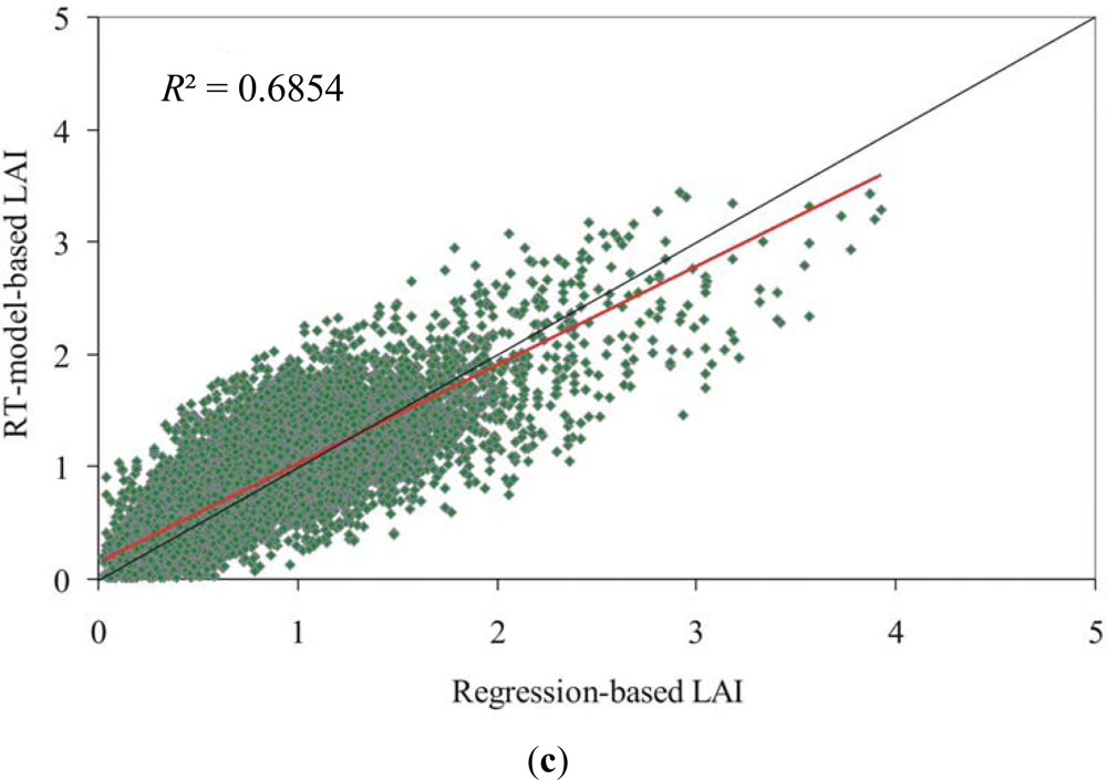 Remotesensing 04 00220f4b 1024
