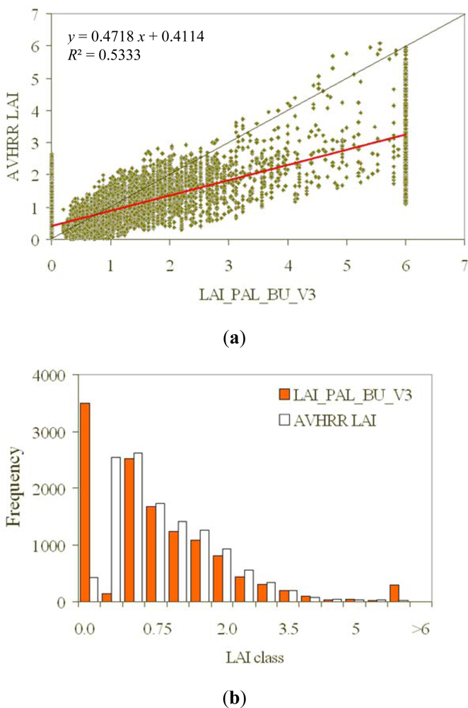 Remotesensing 04 00220f7 1024