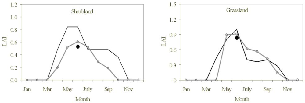 Remotesensing 04 00220f8a 1024