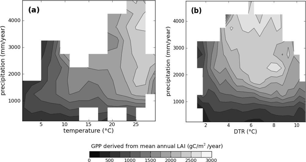 Remotesensing 04 00303f7