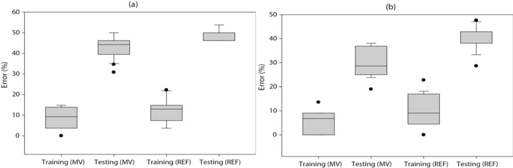 Remotesensing 04 00327f9 1024