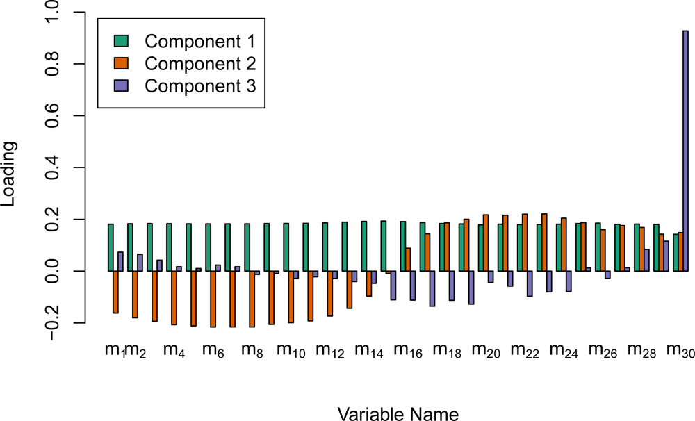 Remotesensing 04 00377f6 1024