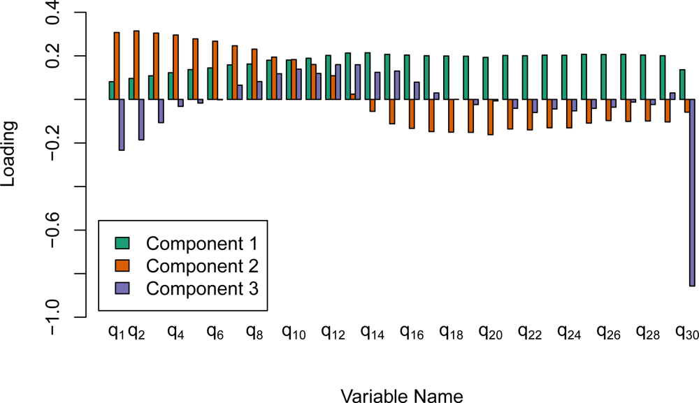 Remotesensing 04 00377f7 1024