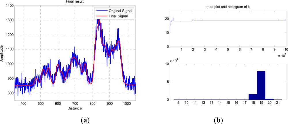 Remotesensing 04 00509f5 1024