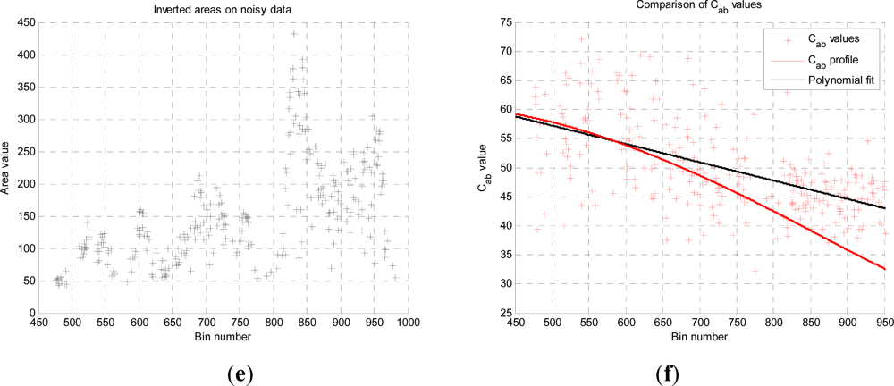 Remotesensing 04 00509f9b 1024
