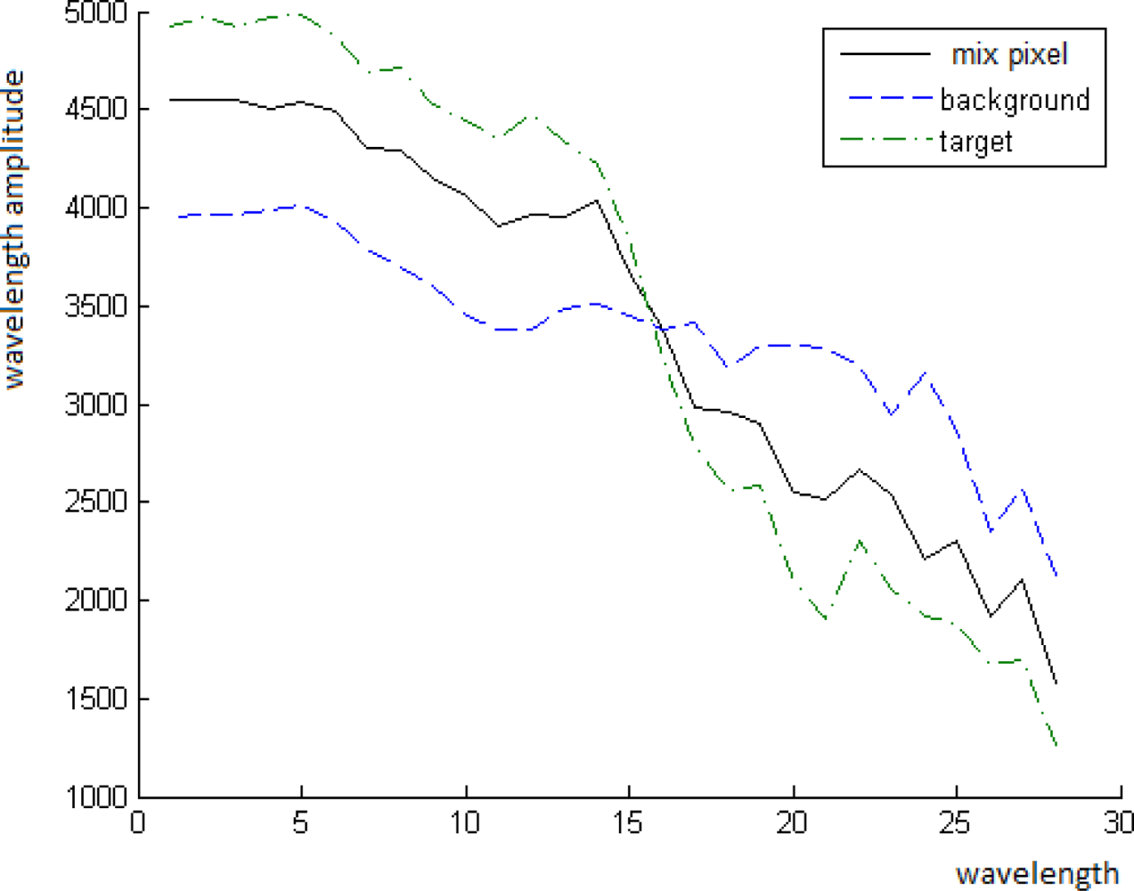 Remotesensing 04 00532f3 1024