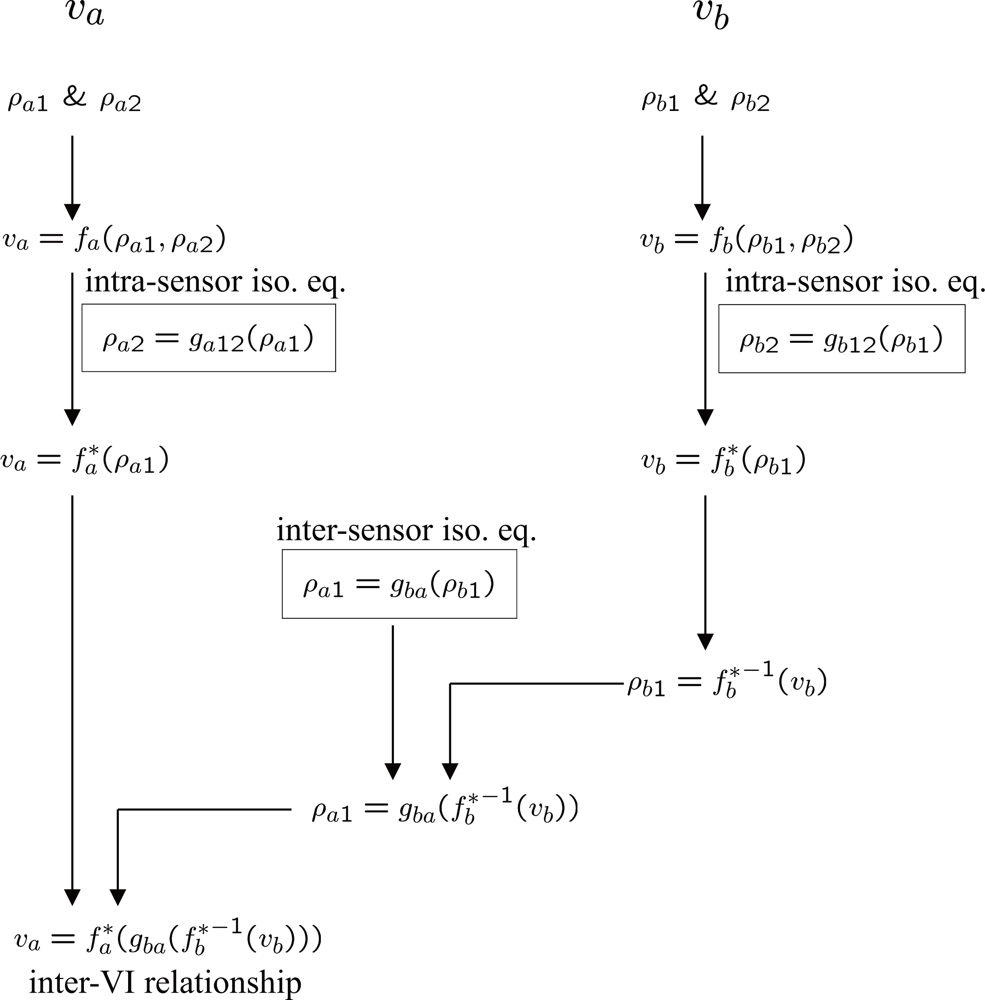 Remotesensing 04 00583f1 1024