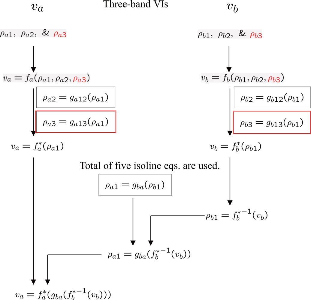 Remotesensing 04 00583f2 1024