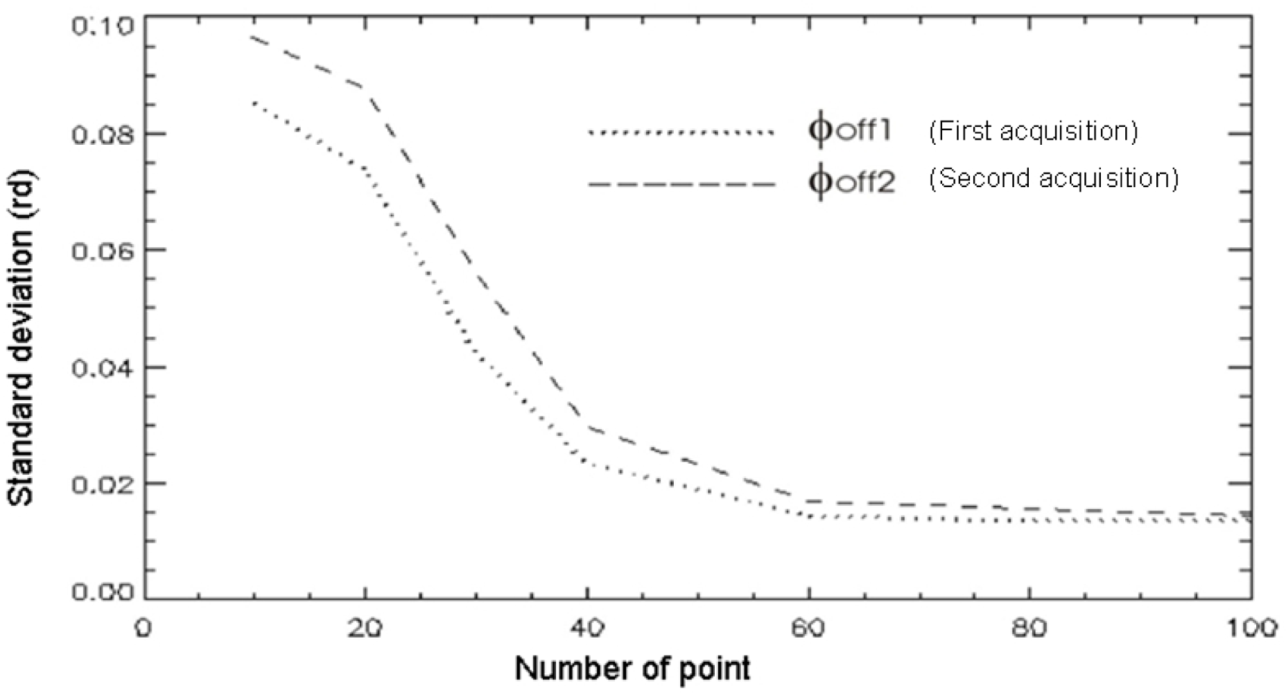 Remotesensing 04 00745f9 1024
