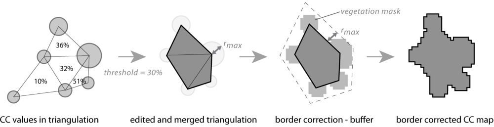 Remotesensing 04 00762f4 1024