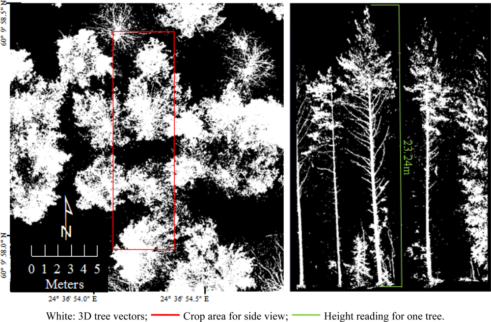 Remotesensing 04 00950f2