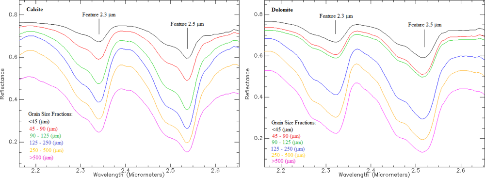 Remotesensing 04 00987f2 1024