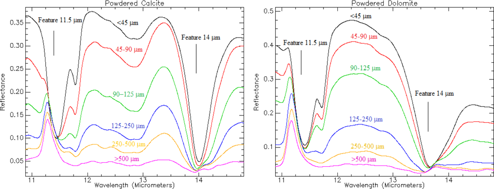 Remotesensing 04 00987f4 1024