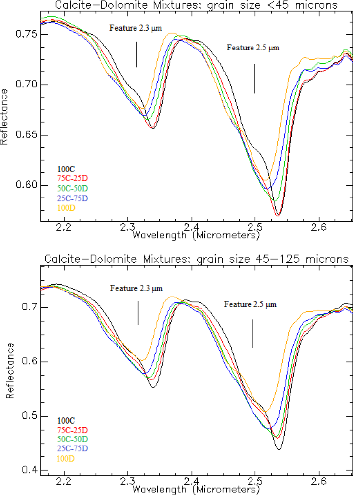 Remotesensing 04 00987f6a 1024