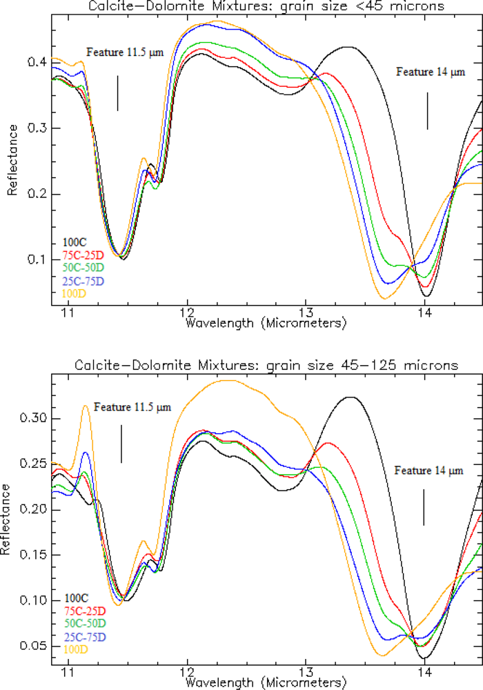 Remotesensing 04 00987f8a 1024