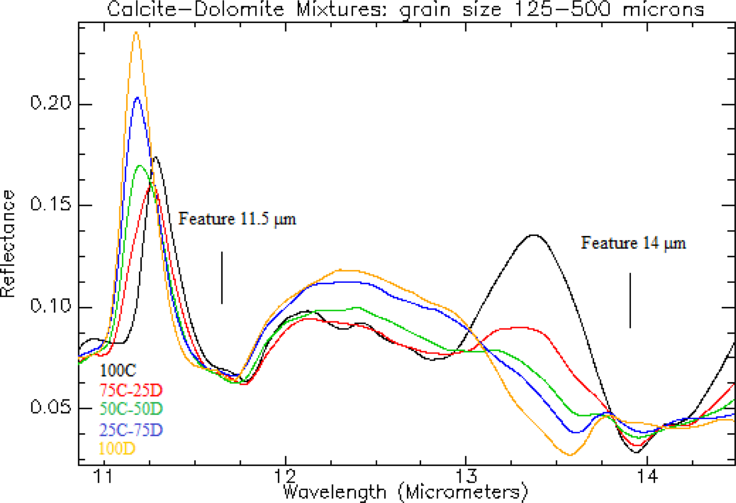 Remotesensing 04 00987f8b 1024