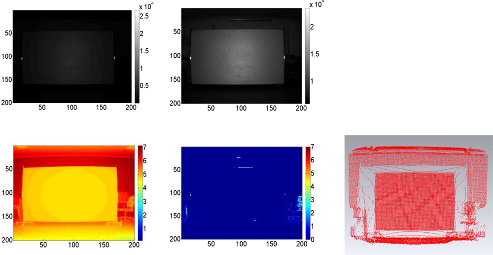 Remotesensing 04 01069f3 1024