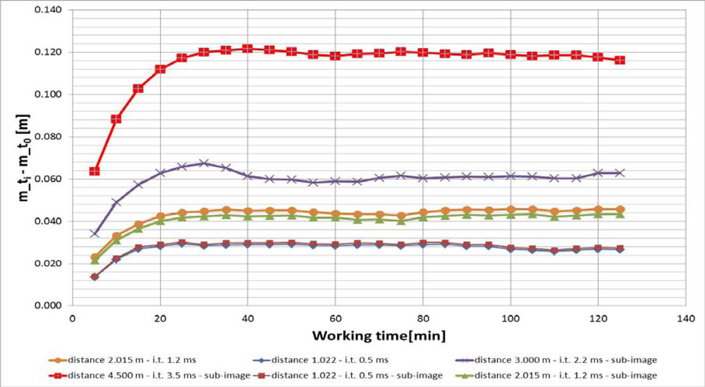 Remotesensing 04 01069f7 1024