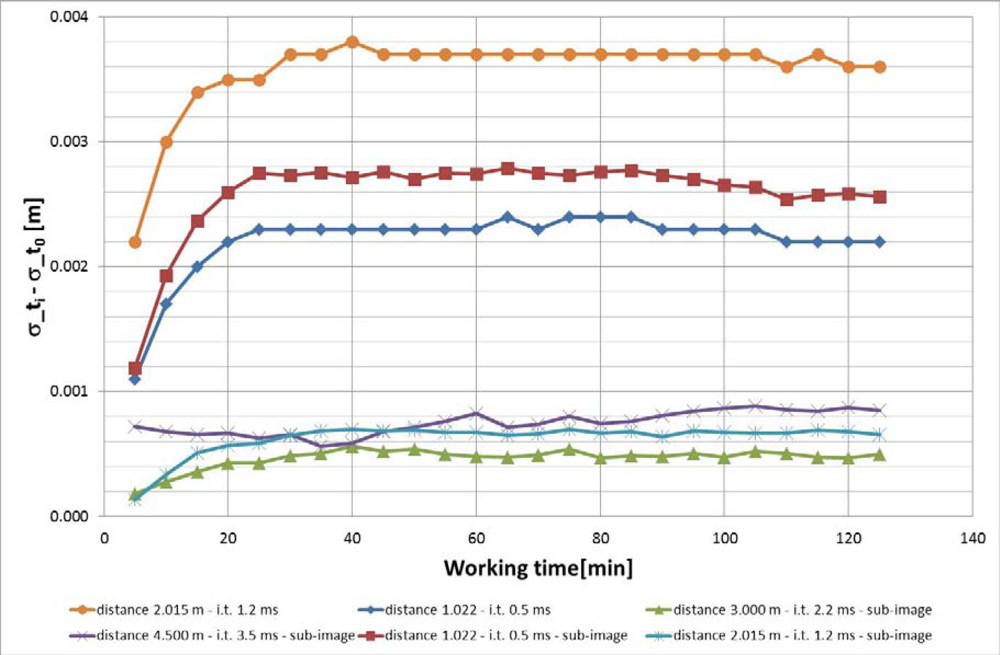 Remotesensing 04 01069f8 1024
