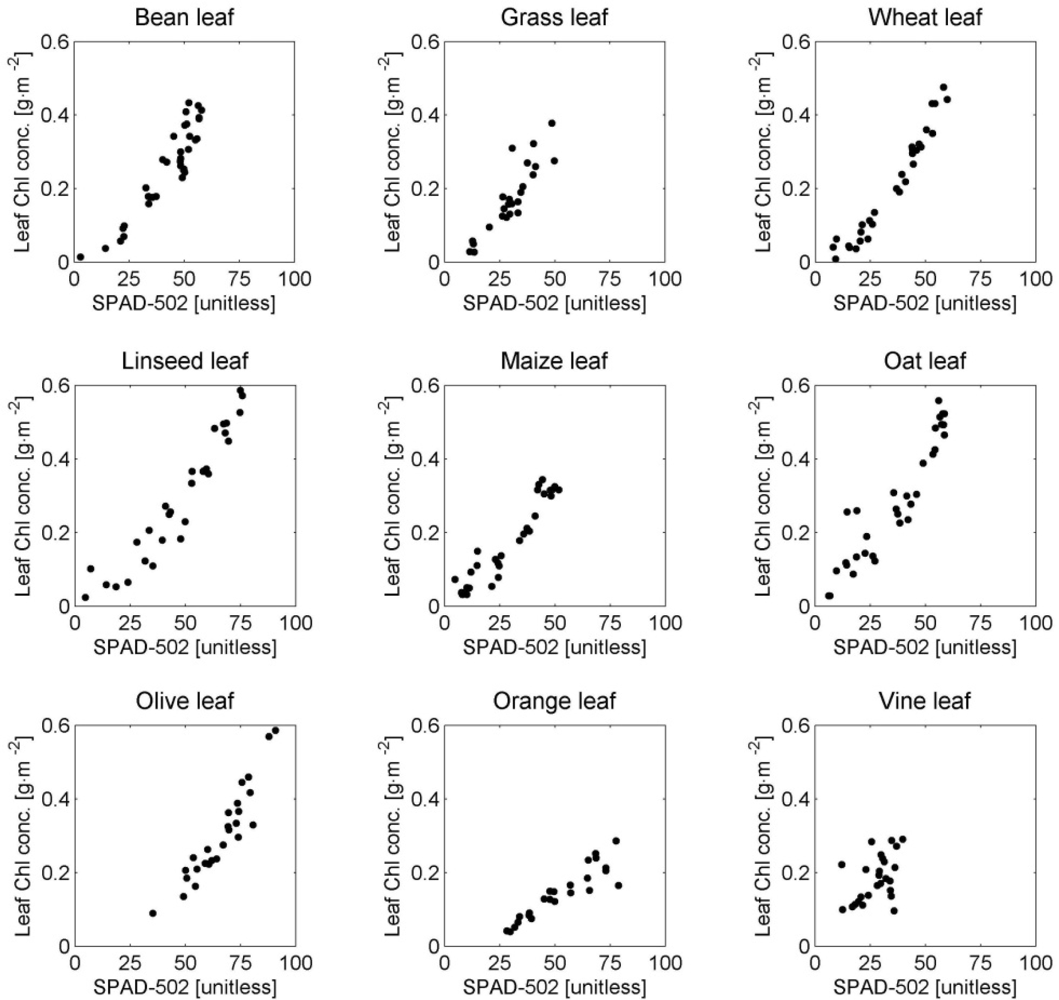 Remotesensing 04 01112f1 1024