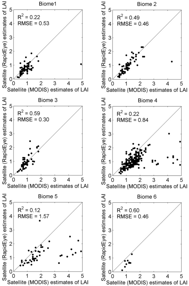 Remotesensing 04 01112f8 1024