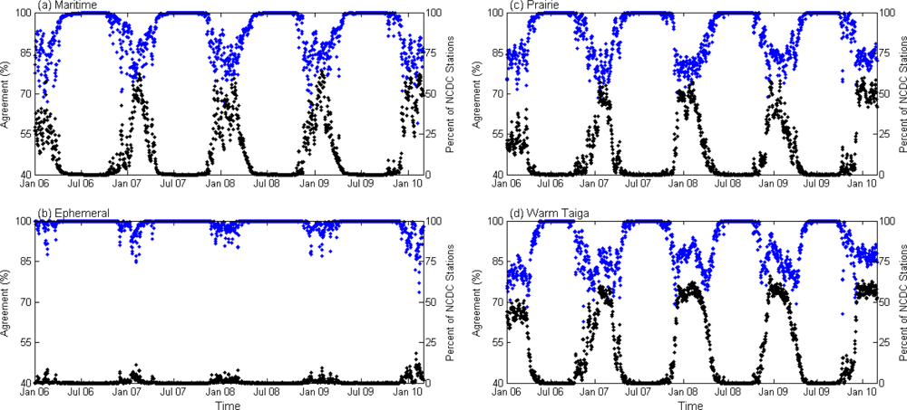 Remotesensing 04 01134f8 1024