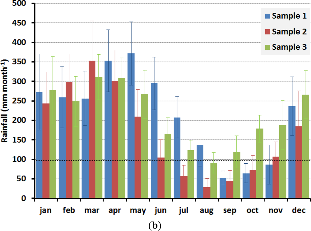 Remotesensing 04 01245f3b 1024