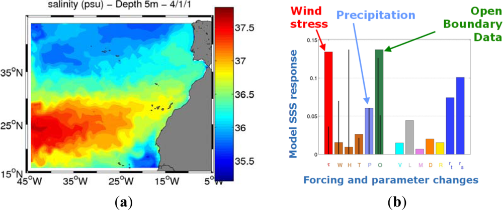 Remotesensing 04 01272f10 1024