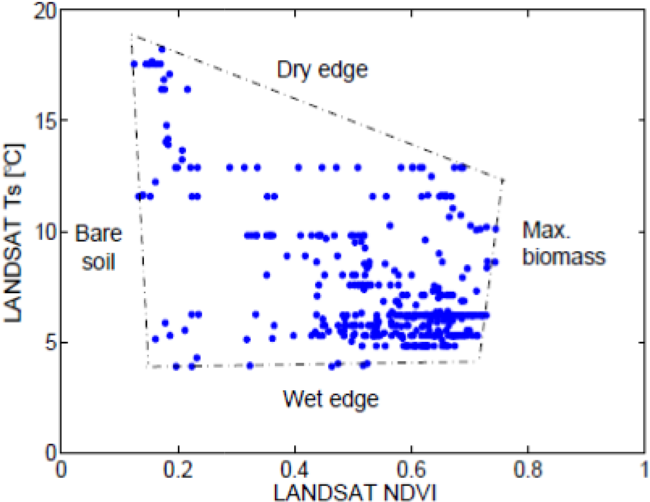 Remotesensing 04 01272f13 1024