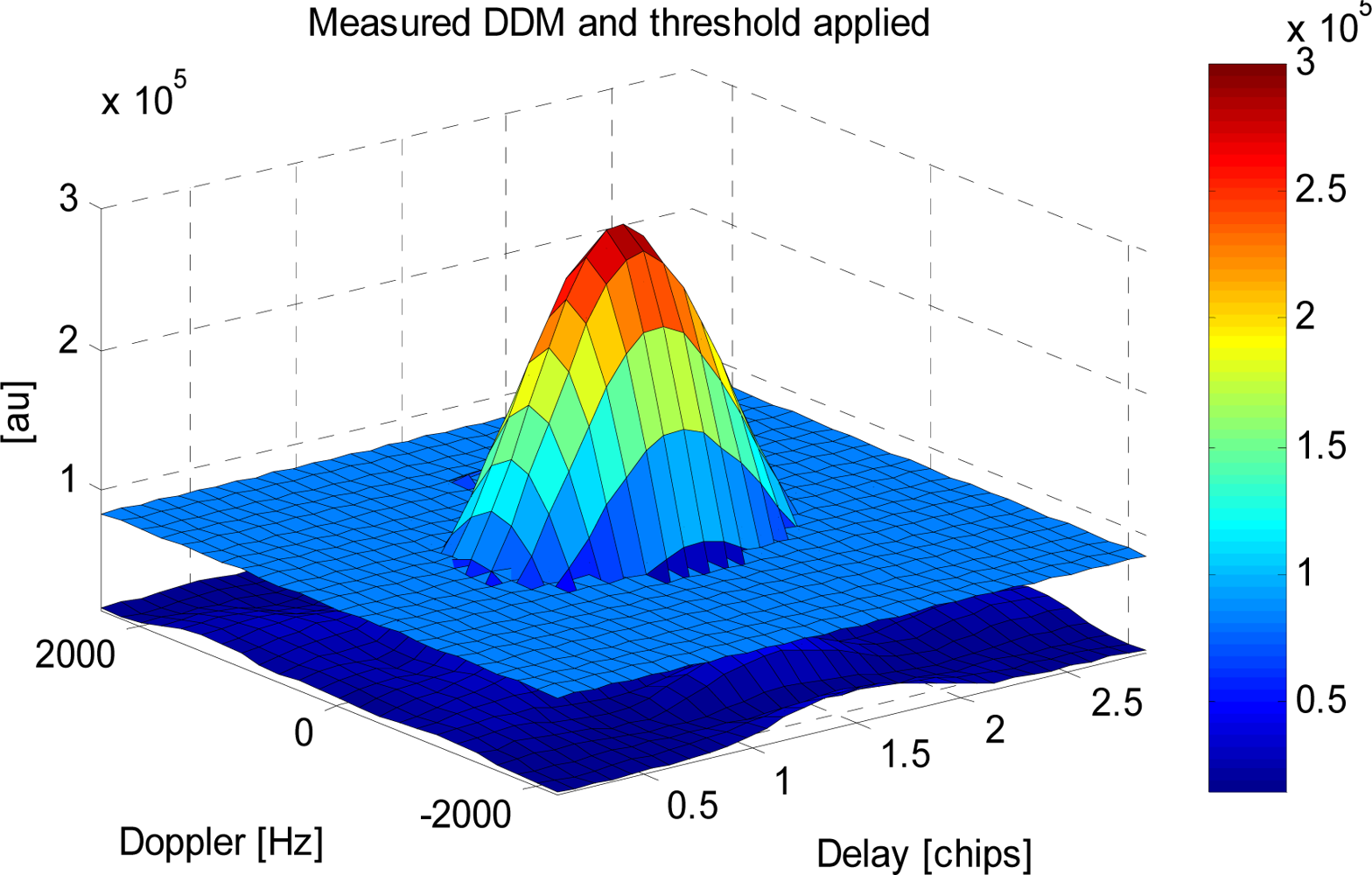 Remotesensing 04 01272f18 1024