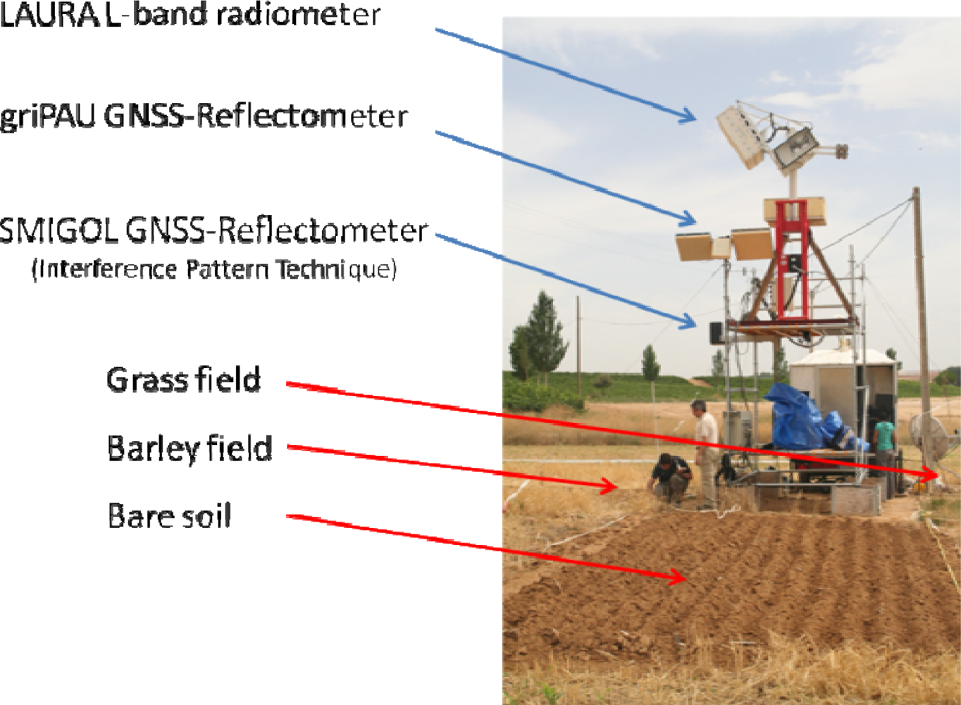 Remotesensing 04 01272f21 1024