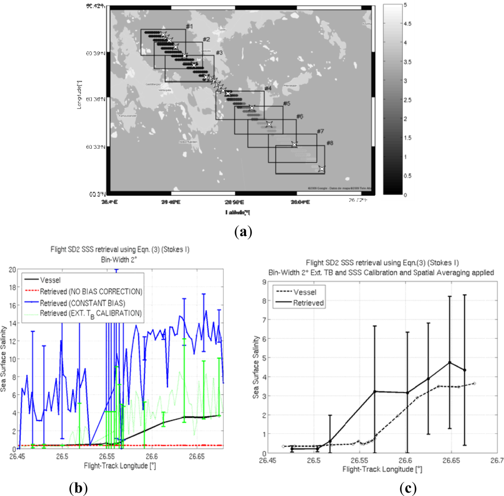 Remotesensing 04 01272f5 1024