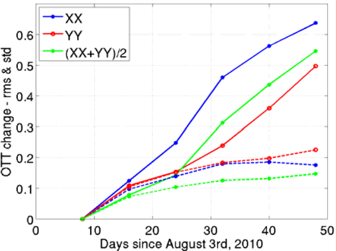 Remotesensing 04 01272f7 1024