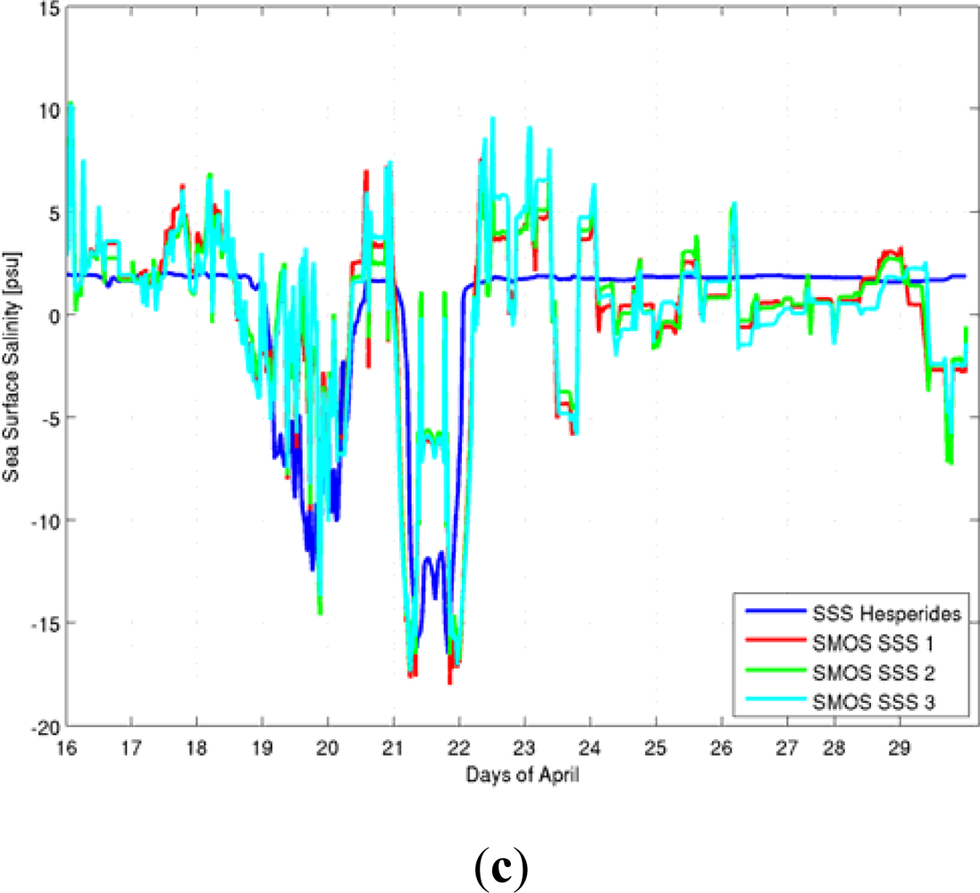 Remotesensing 04 01272f9b 1024