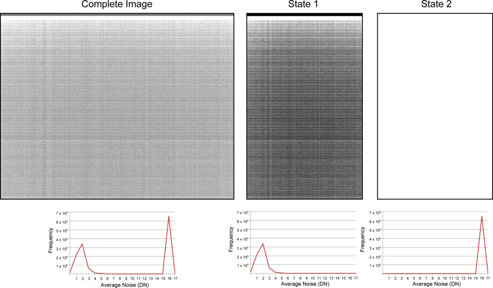 Remotesensing 04 01462f10