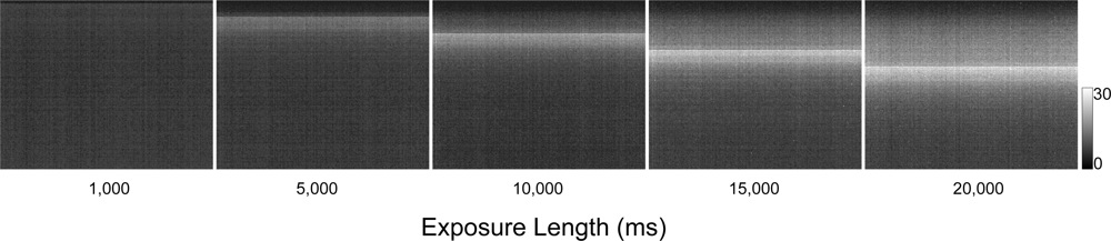 Remotesensing 04 01462f13
