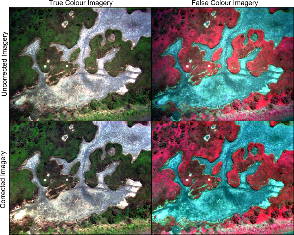 remote sensing free full text sensor correction of a 6 band multispectral image