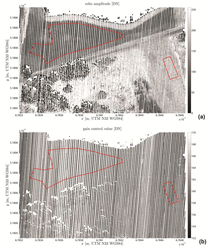 Remotesensing 04 01617f3a